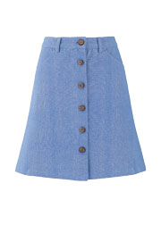 MM-SKIRT