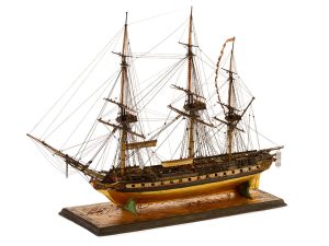 Norman Cross Model